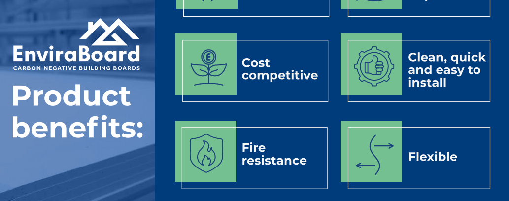 enviraboard building boards