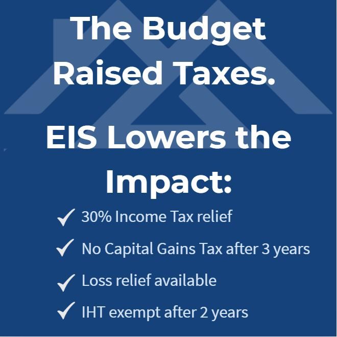 Why EnviraBoard’s EIS round is arguably more compelling than ever after the 2025 UK Budget