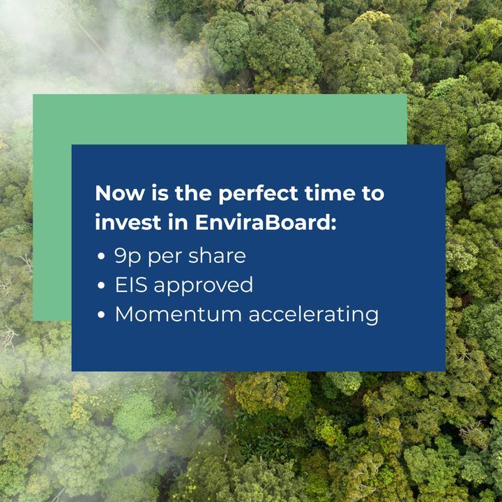 Our shares are currently priced at 9p.