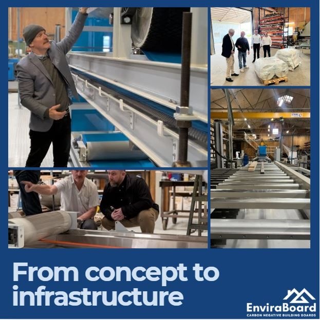 Turning a concept into reality looks like this